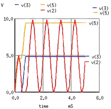 Full-wave voltage doubler